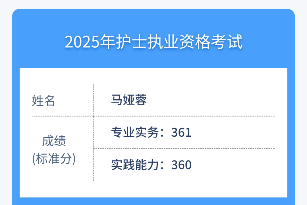 93.44%与100%！云商护考通关有秘籍